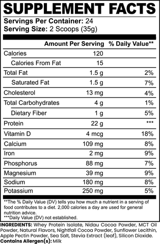 Bear Strength Whey - Chocolate Surge